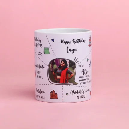 Personalized Birthday Story Mug