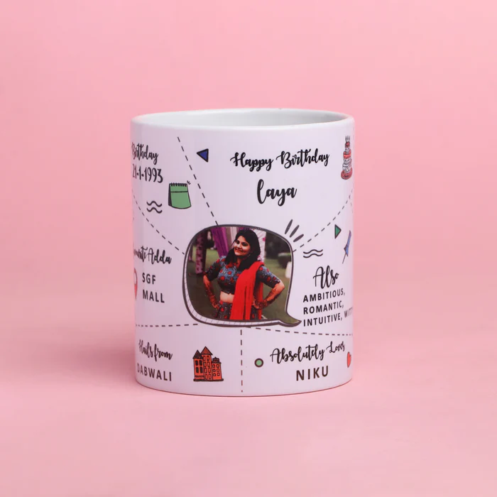 Personalized Birthday Story Mug1 Personalized Birthday Story Mug